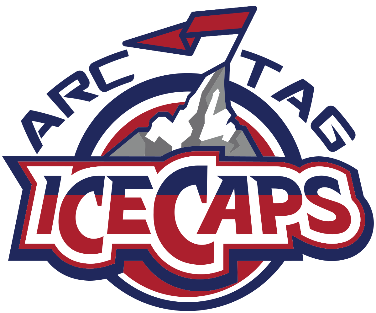 AIC